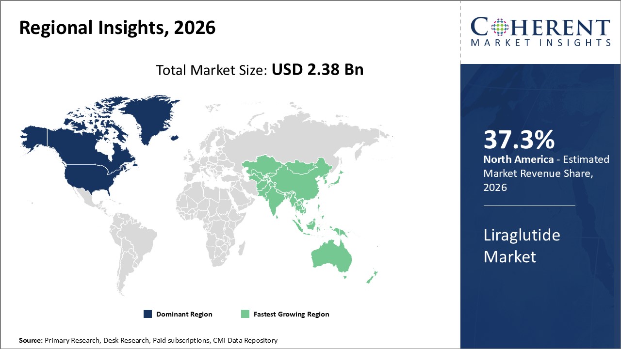 Global map and chart illustrating Liraglutide market share by geographical region.