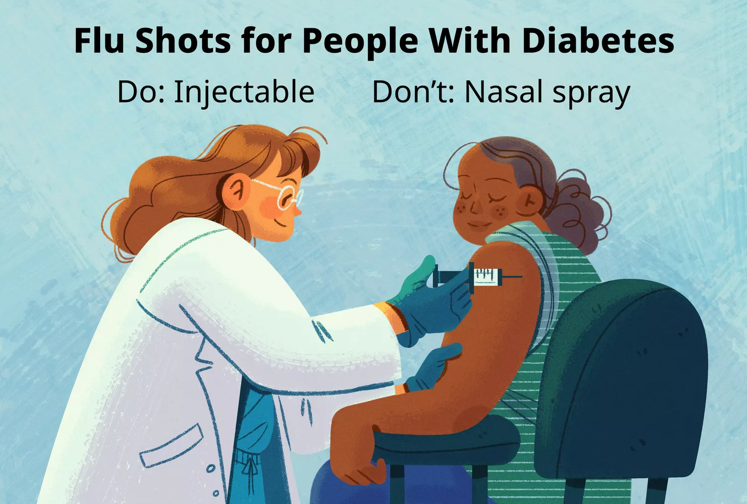 An educational illustration providing health information for people with diabetes considering a flu shot.