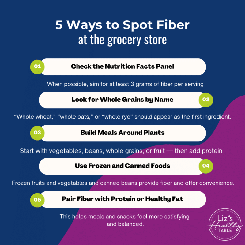 A person in a grocery store aisle looking at products to identify high-fiber food options.