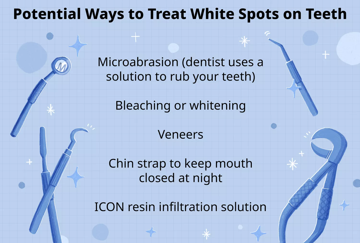 An infographic-style illustration depicting various ways to treat white spots on teeth.