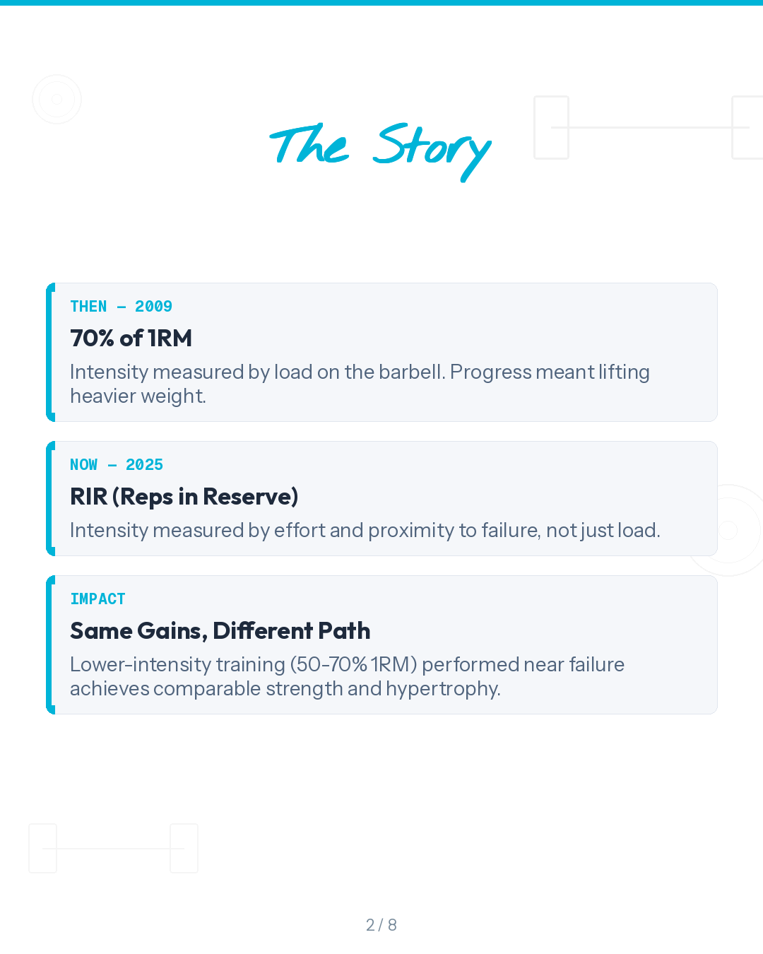 Infographic timeline comparing 2009 percentage-based standards with the 2025 RIR-based framework.