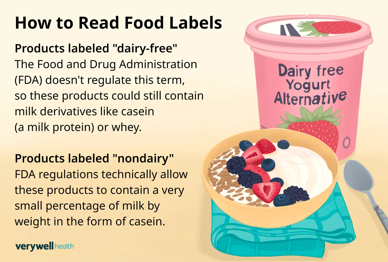 An informative illustration featuring various plant-based milk bottles and icons highlighting dairy-free label tips.